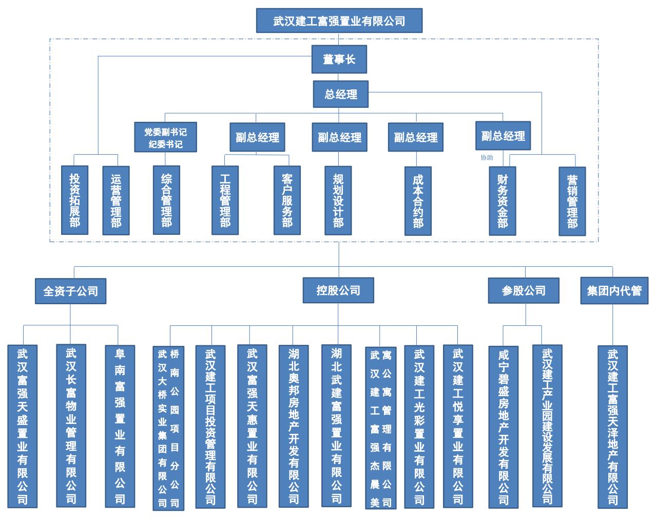 银娱优越会简介1